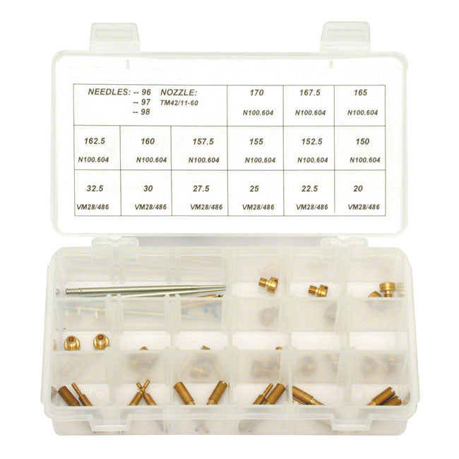 HSR42 Jet Assortment Kit