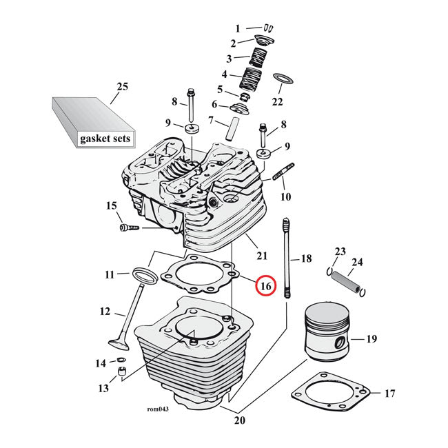 Cylinder Head Gasket .040" MLS - 3-5/8 Inch For 84-99 Evo B.T. NU