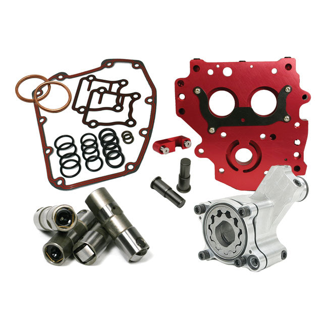 HP+ Oiling System Kit For Twin Cam For Chain Drive Cams