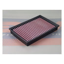 Air Filter Element For BMW: 08-18 S 1000 RR 1000cc