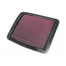 Replacement Air Filter For Honda: 90 CBR600F