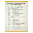 Assy / Uncrating Procedure 1942 WLA Solo