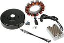 Heavy-Duty 32A Charging Kit